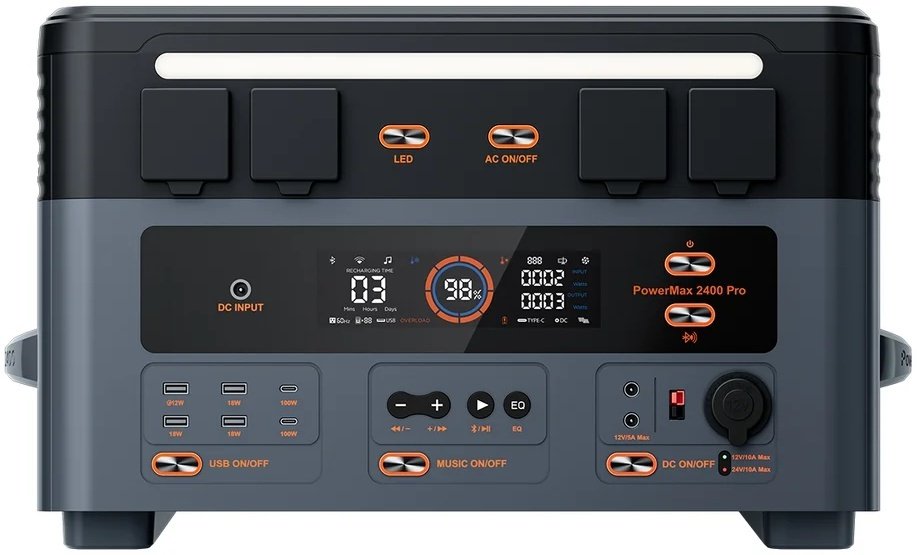 Портативна зарядна станція Oscal PowerMax 2400 Pro /2016Wh (EU) 2400 W